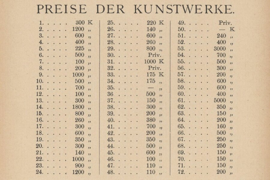 107-weihnachtsausstellung-2-katalog-025-moravska-zemska-knihovna.jpeg